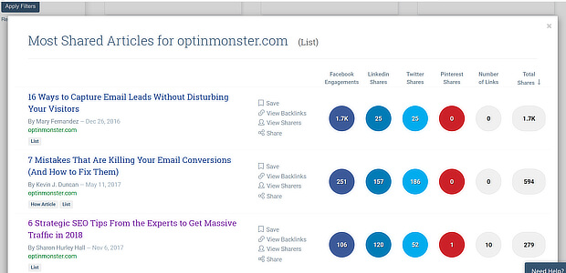 buzzsumo top articles