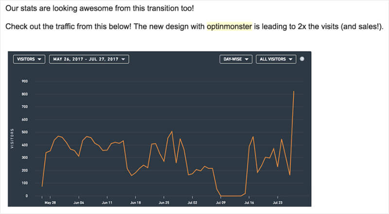 ClickBank recovers abandoning visitors with an exit-intent optin