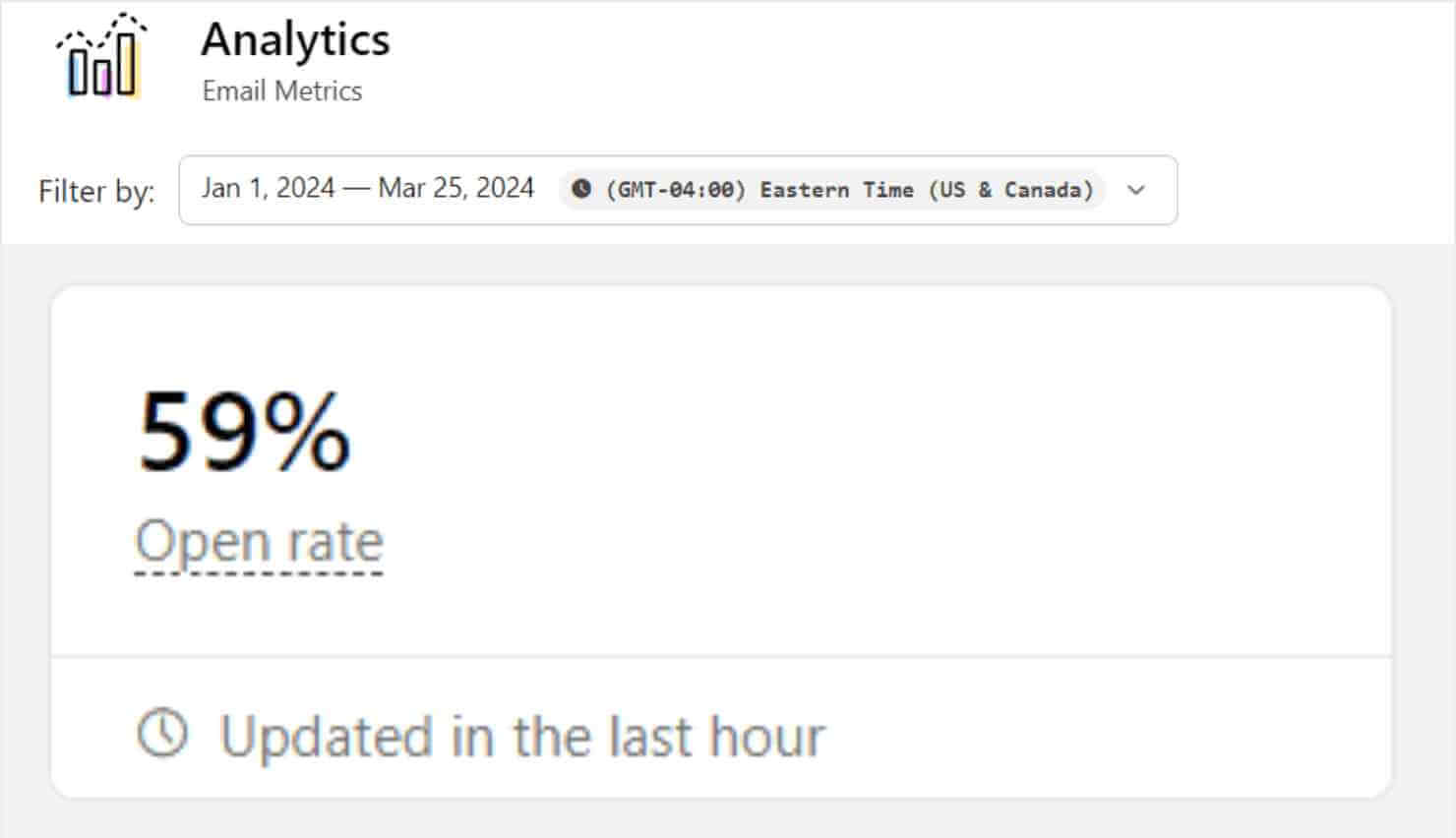 Screenshot of OptinMonster's email analytics dashboard. Filtered by: Jan. 1, 2024 - March 25, 2024. 59% open rate.